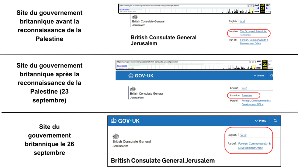 Reconnaissance de la Palestine : confusion et erreurs autour des consulats britannique et français