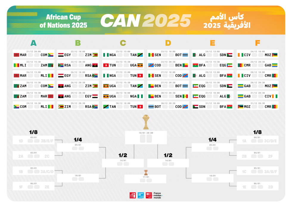 Calendrier, horaires, affiches : tout savoir sur la CAN 2025 au Maroc Calendrier, horaires, affiches : tout savoir sur la CAN 2025 au Maroc