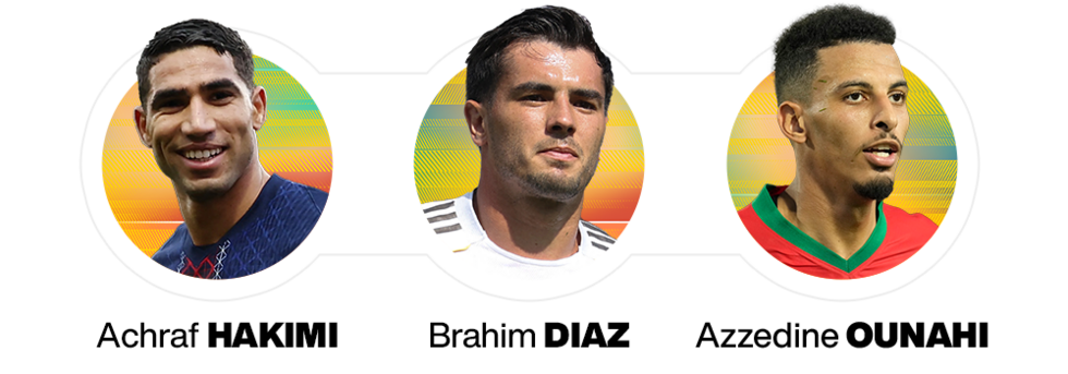 CAN 2025, GROUPE A : le Maroc en favori devant le Mali et la Zambie CAN 2025, GROUPE A : le Maroc en favori devant le Mali et la Zambie