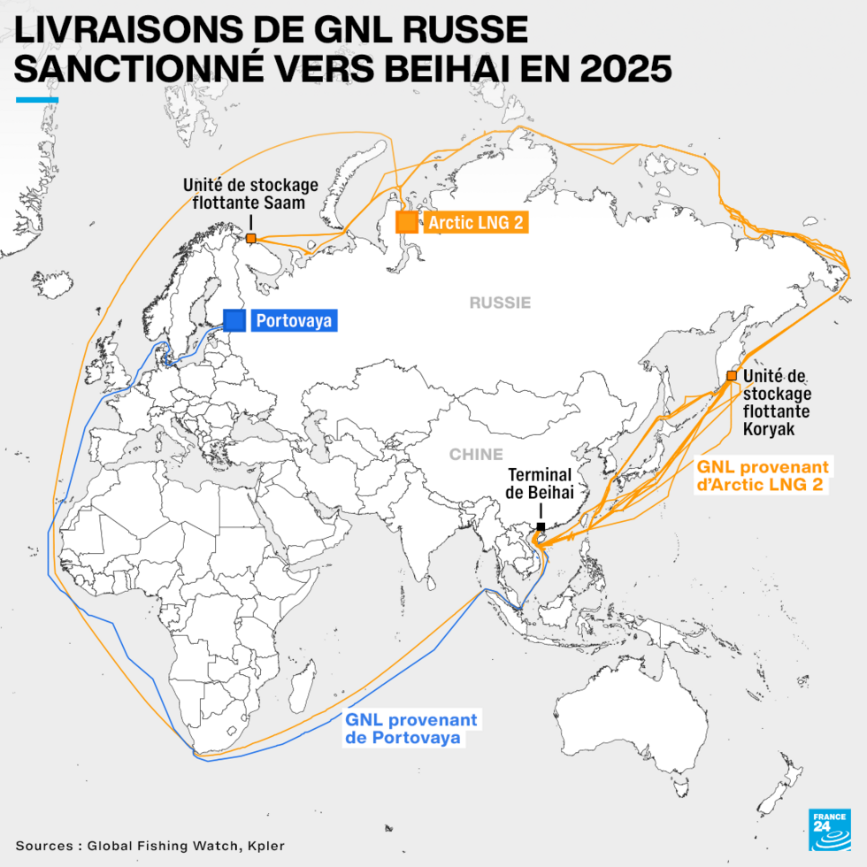 "Ils ne se cachent plus" : la Russie livre son gaz naturel liquéfié à la Chine malgré les sanctions