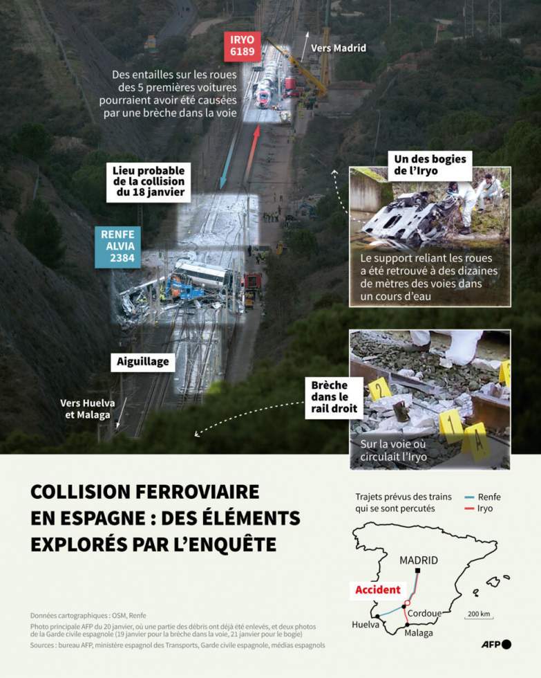 Collision ferroviaire en Espagne : le bilan définitif s'élève à 45 morts Collision ferroviaire en Espagne : le bilan définitif s'élève à 45 morts