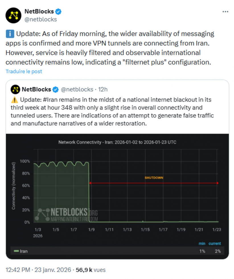 Quelques heures d’accès internet révèlent l'escalade dramatique de la répression en Iran