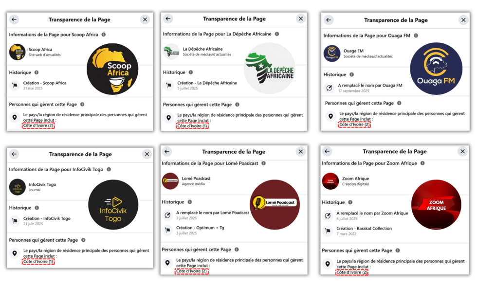 Enquête : comment un réseau de désinformation tente de déstabiliser les pays de l’AES