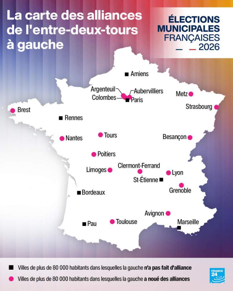 Municipales 2026 : avec ou sans LFI, les paris de la gauche pour le second tour