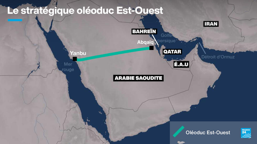 Guerre au Moyen-Orient : le salut pétrolier passe-t-il par l'oléoduc Est-Ouest saoudien ? Guerre au Moyen-Orient : le salut pétrolier passe-t-il par l'oléoduc Est-Ouest saoudien ?
