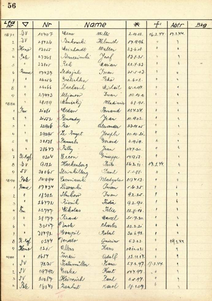 Conquête spatiale : quand la France recrutait des ingénieurs nazis pour développer ses fusées