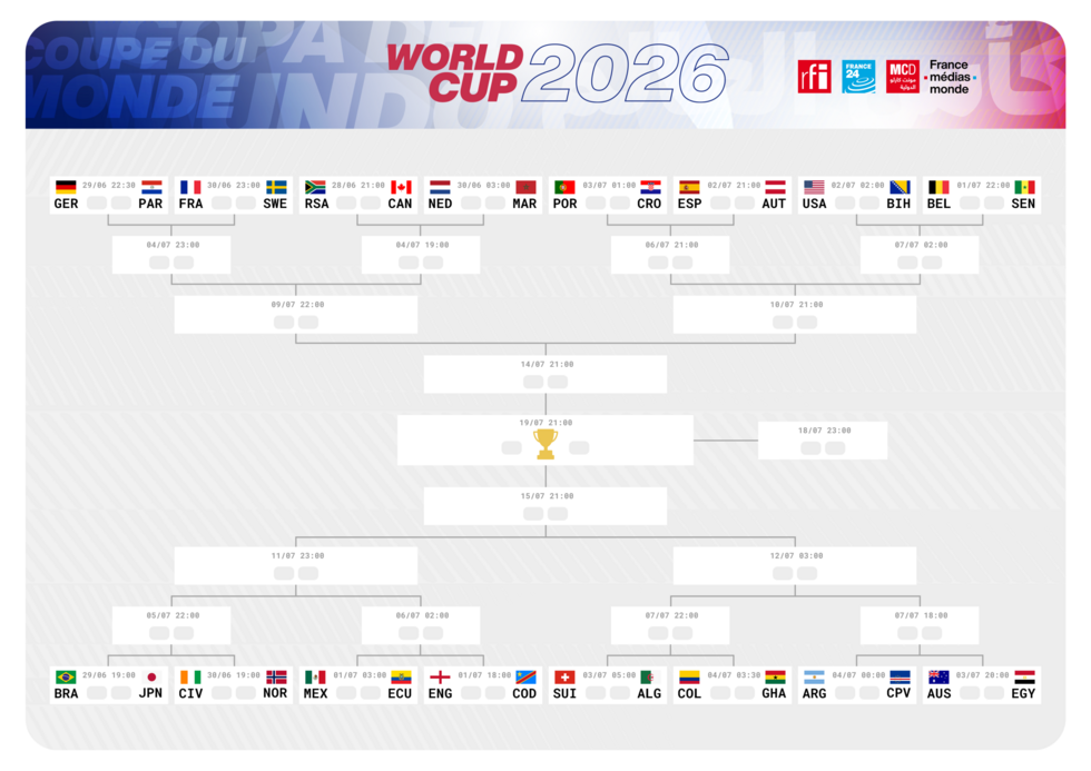 Calendrier des 16es de finale du Mondial 2026 : PDF à imprimer et à télécharger