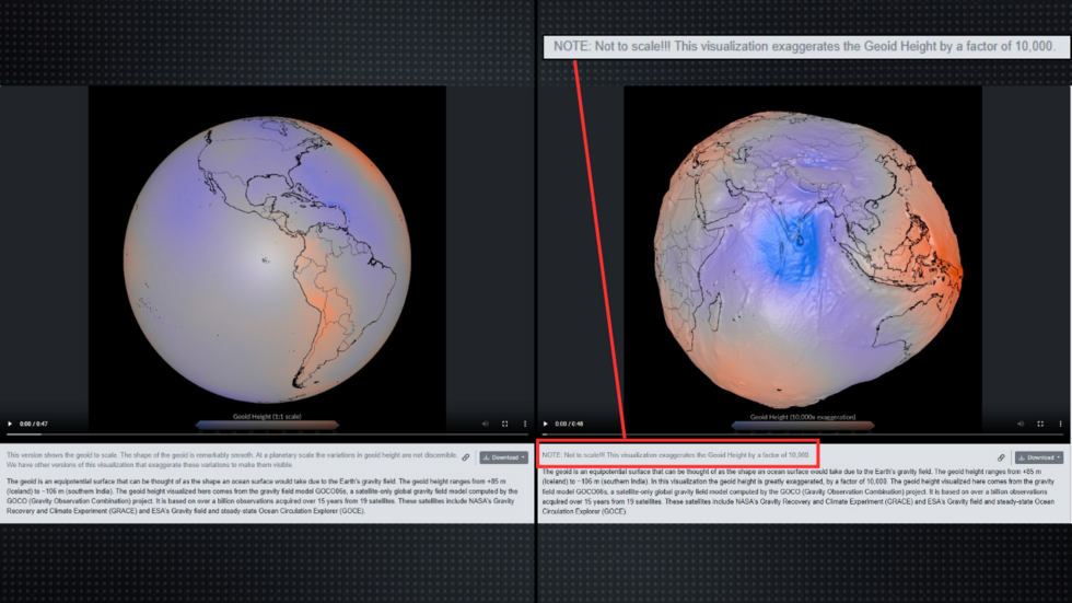 La Terre, une sphère difforme selon la Nasa ? Une confusion autour d'une représentation du globe